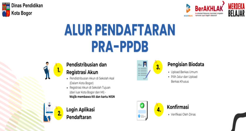 Portal Informasi PPDB SMP 2024