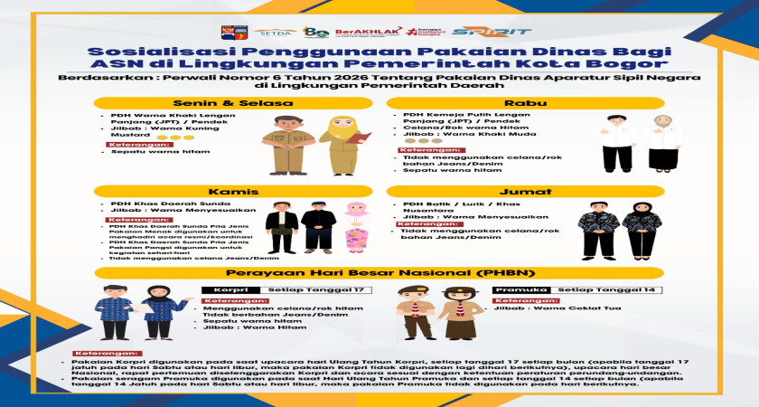 Perwali Nomor 6 Tahun 2026 tentang Pakaian Dinas ASN di Lingkungan Pemerintah Kota Bogor
