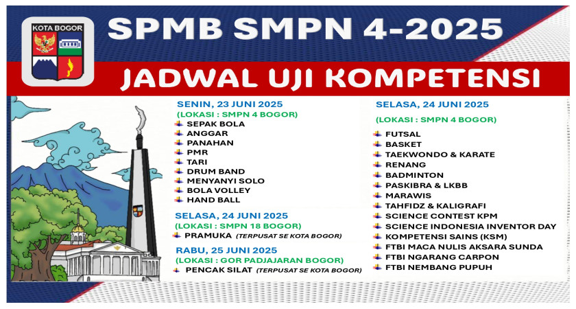 Jadwal Uji Kompetensi Japres Tahun 2025
